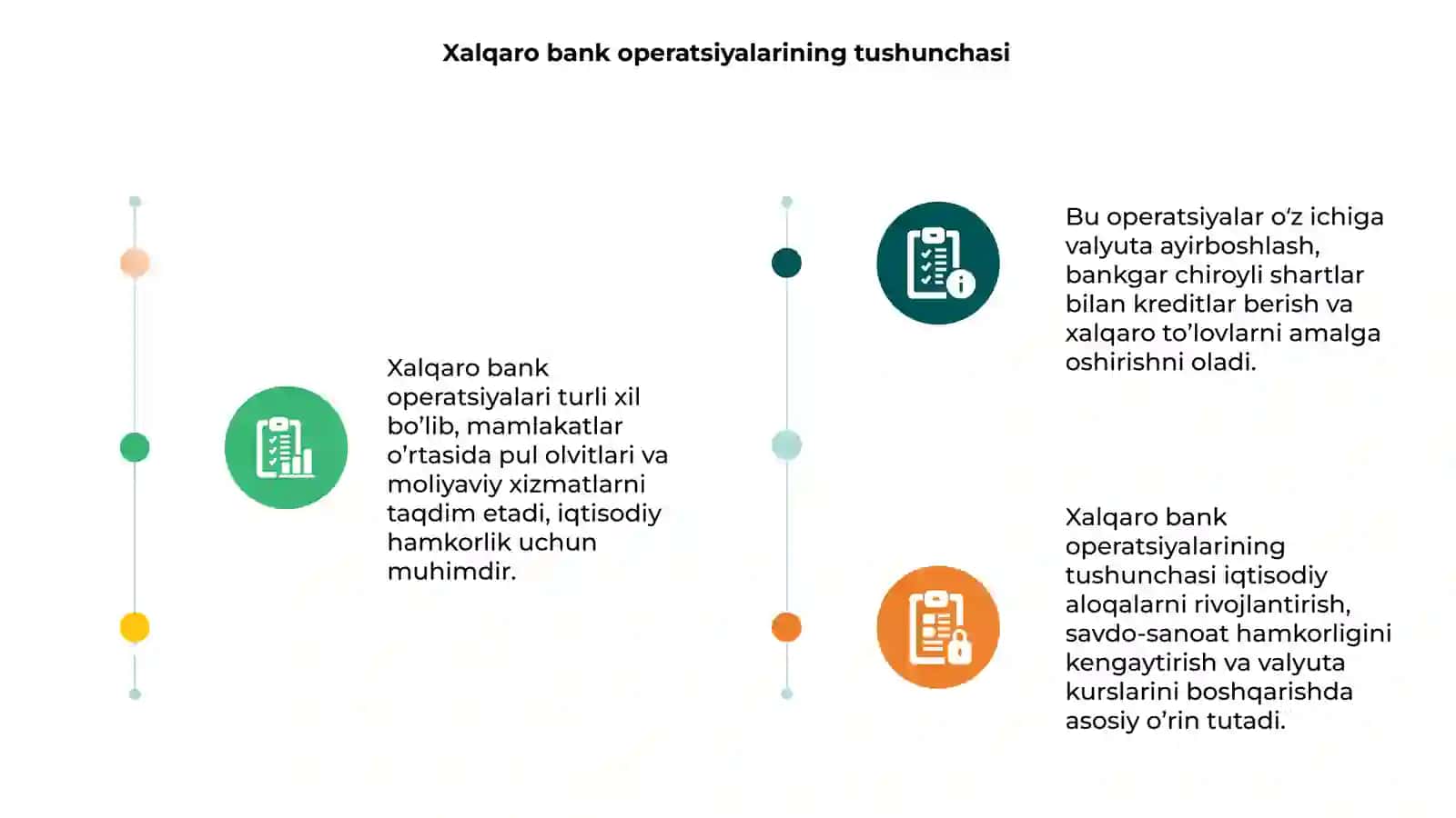 Xalqaro bank operatsiyalarining turlari 3