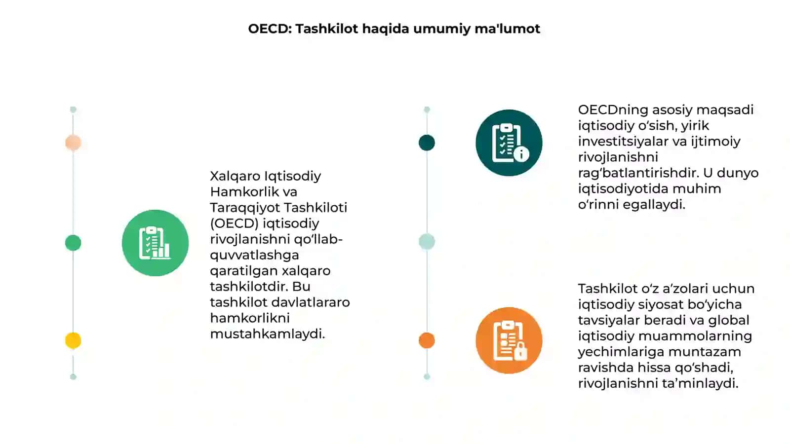 OECD: Tashkilot haqida umumiy ma'lumot 3