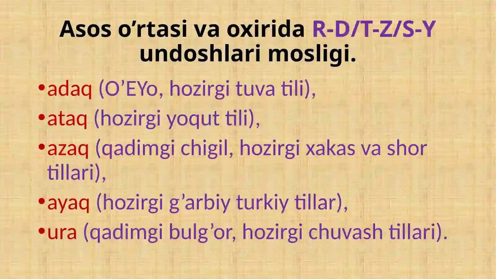 O‘zbek tilining tarixiyfonetikasi 3