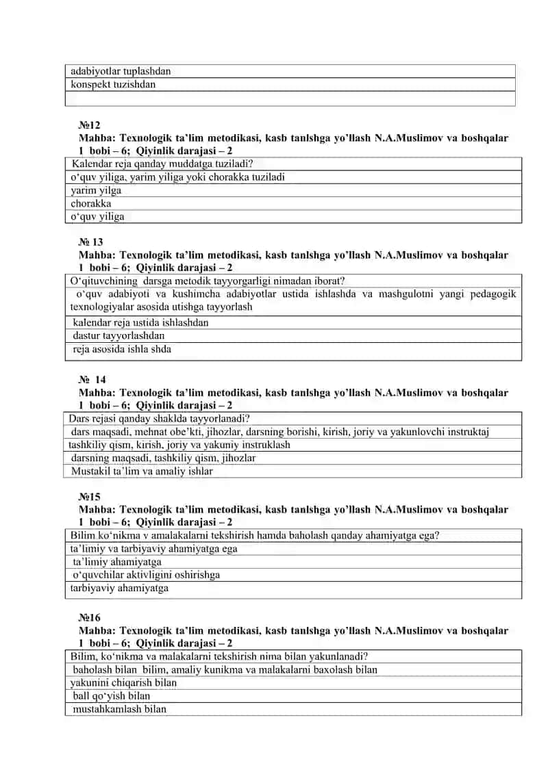 TEXNOLOGIK TA’LIM TEST 3