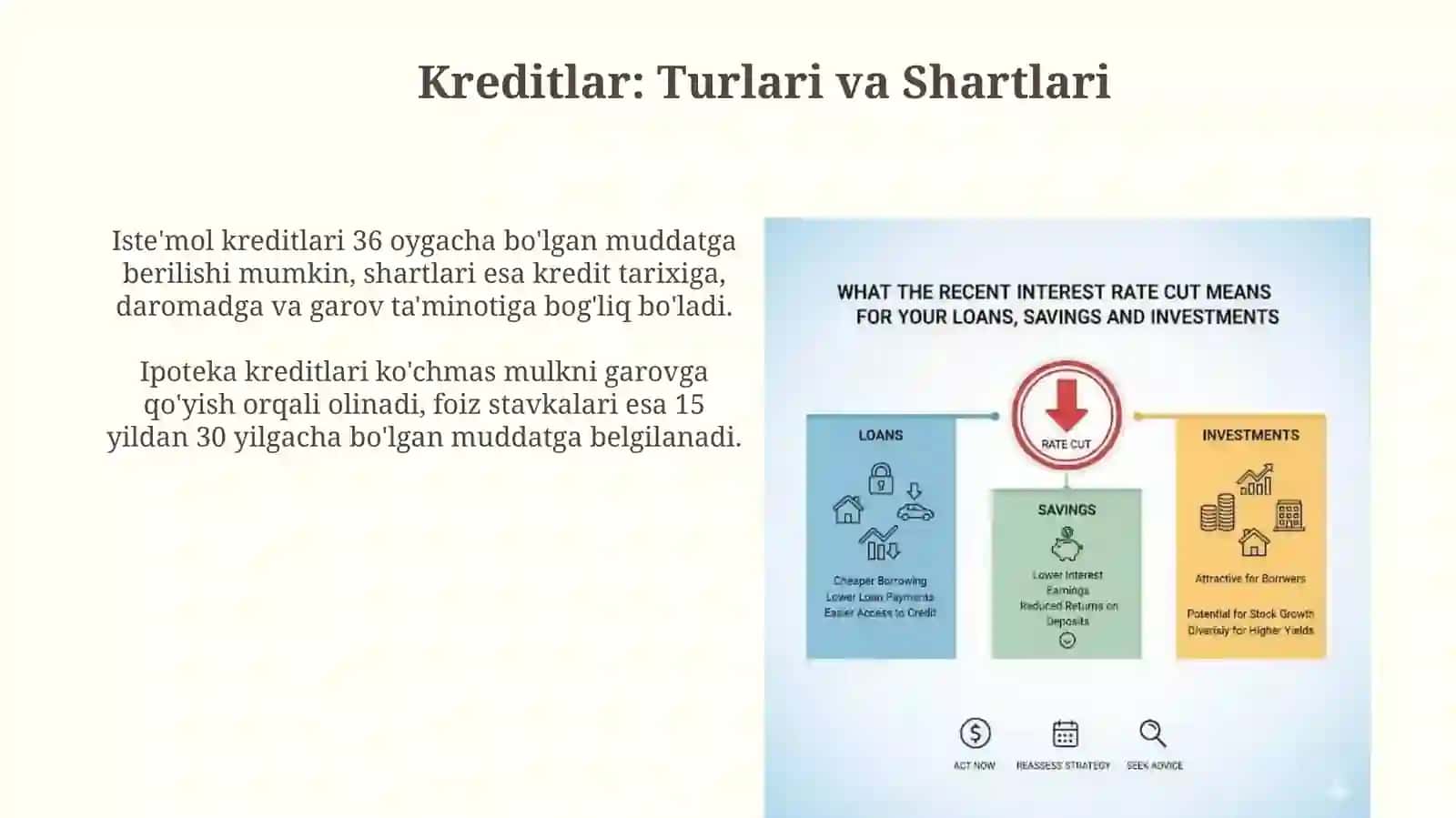 Kreditlar va Qarzni Boshqarish 3