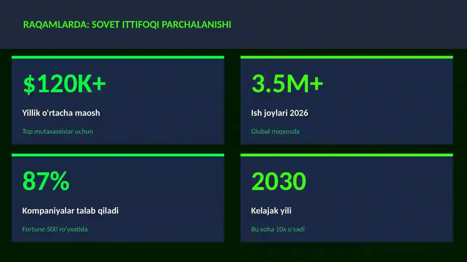 Sovet ittifoqi parchalanishi 3