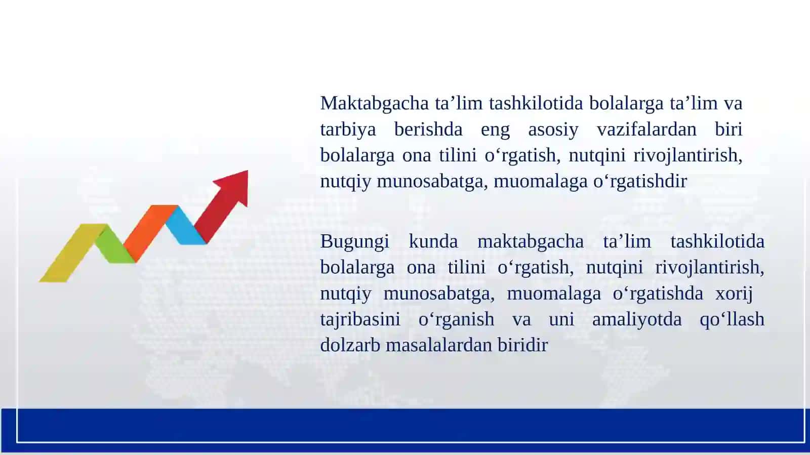 Muloqot va til koʻnikmalarini shakllantirish 3