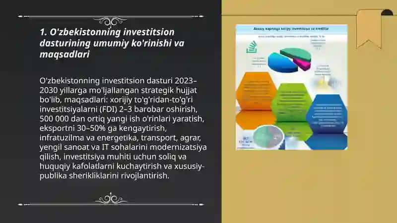 O'zbekistonning investitsion dasturi 3