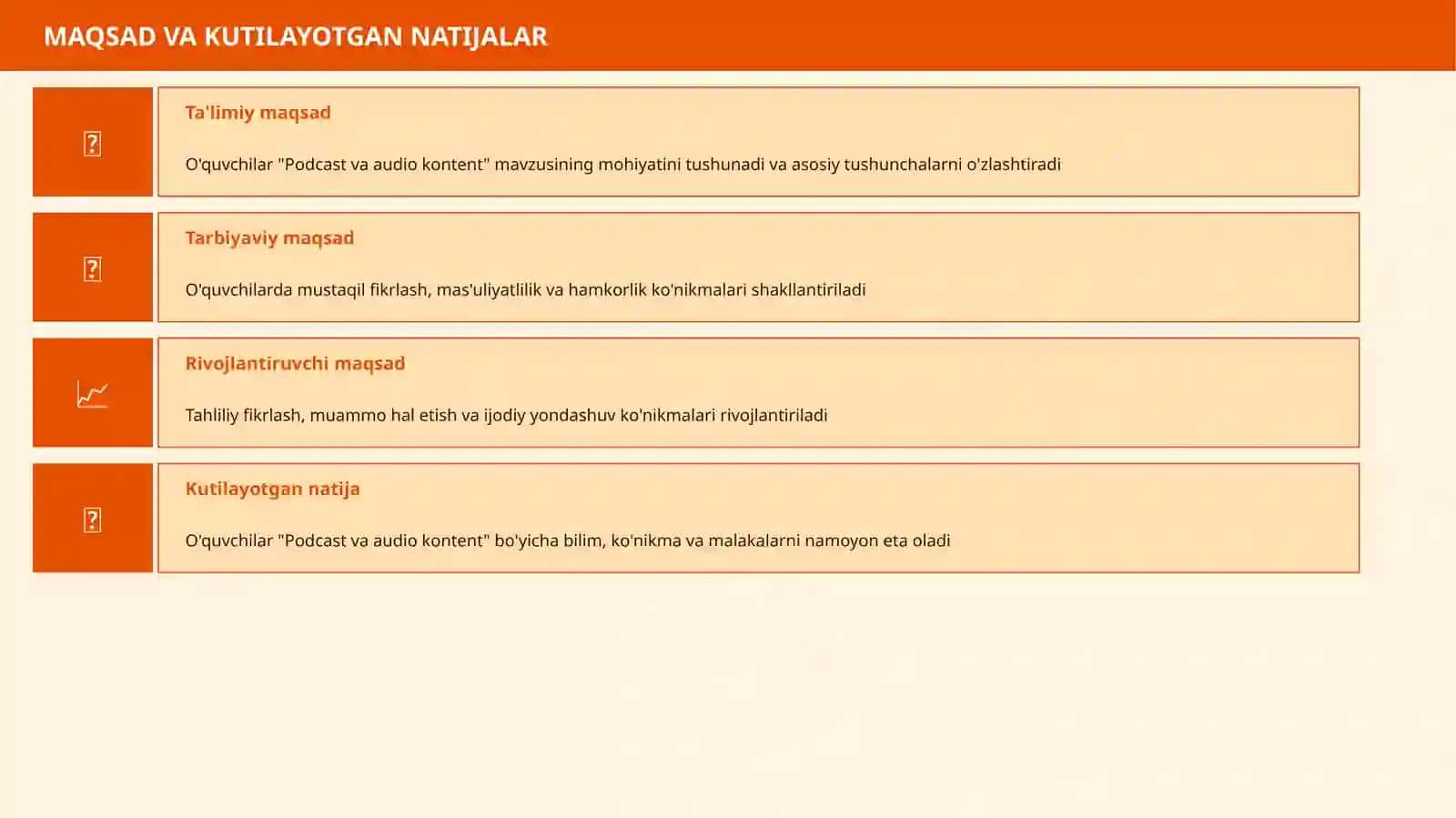 TEXNOLOGIYA LOYIHA (Podcast va audio kontent) 3