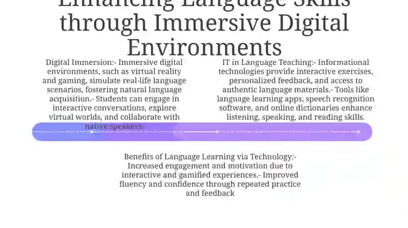 Importance Of The Use Of Informational Technologies In Teaching Foreign Language 3