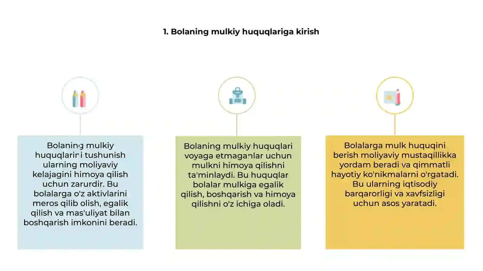 BOLANI MUKIY HUQUQLARI 3