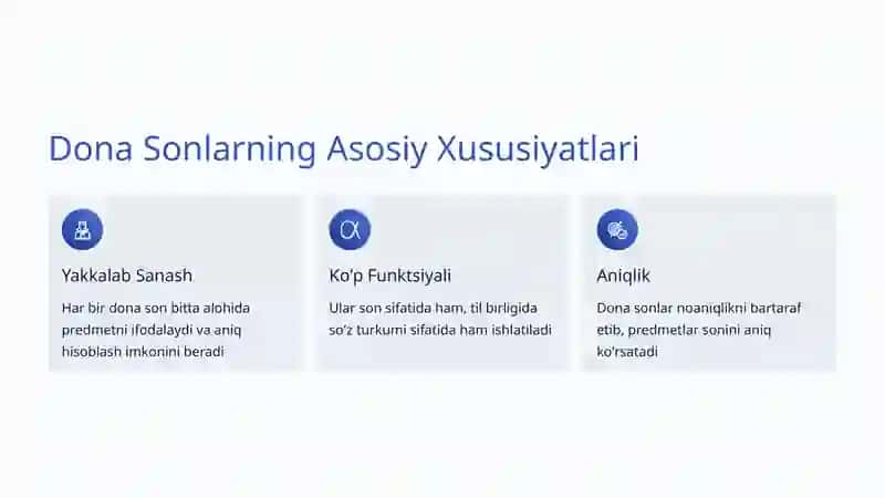 Dona Sonlar: Matematikada Asosiy Tushuncha 3