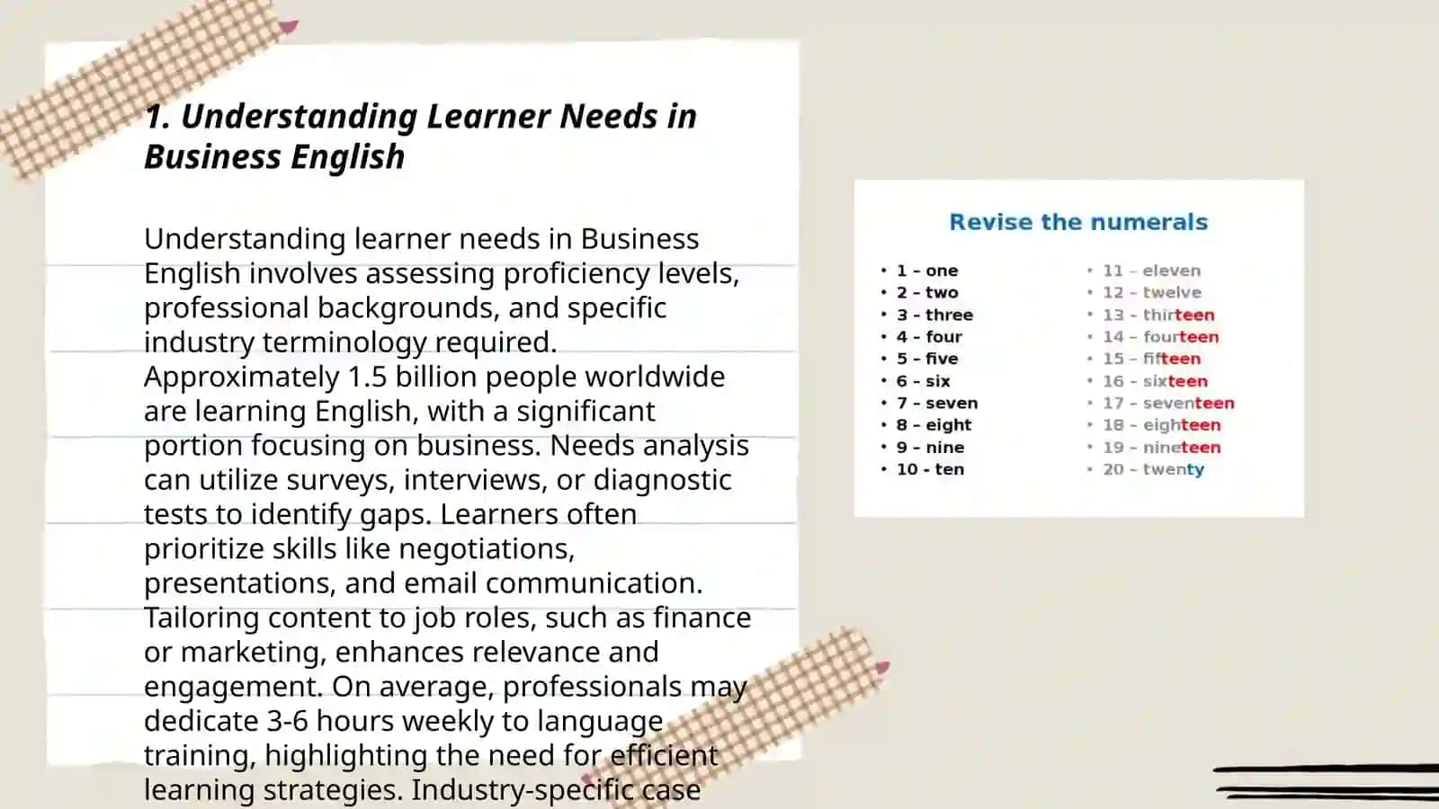 Teaching Business English: Strategies and Challenges 3