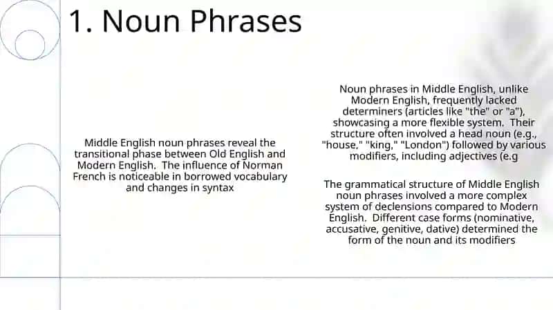 The grammatical structure of Middle English 3