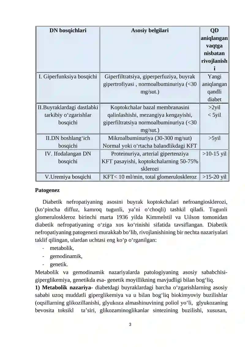 Diabetik Nefropatiya 3