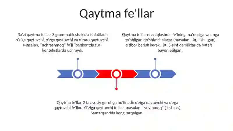 Qaytma fe'llar 3