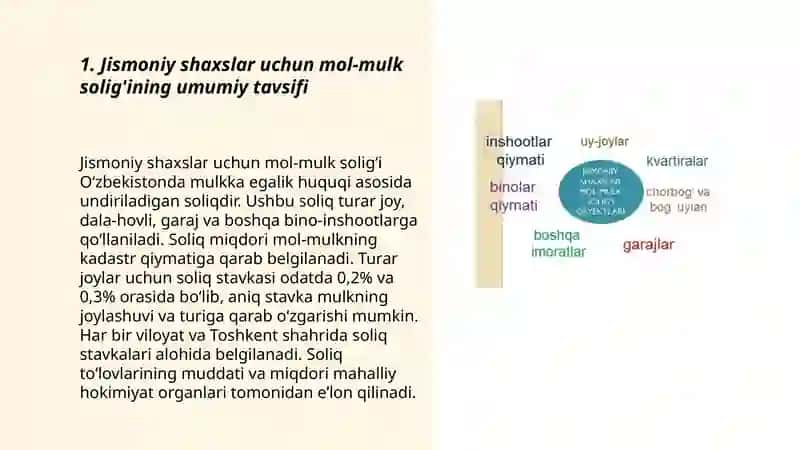 Jismoniy shaxslardan olinadigan mol mulk solig'i 3