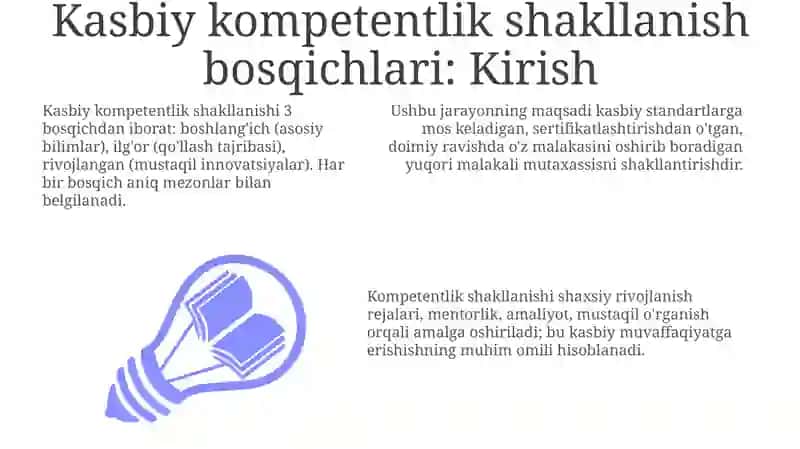 Kasbiy kompetensiyaning shakllanish bosqichlari 3
