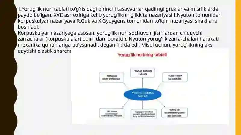 To'loqin optikasi 3