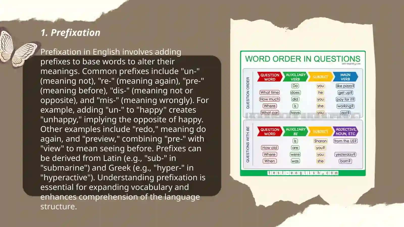Word formation in English 3