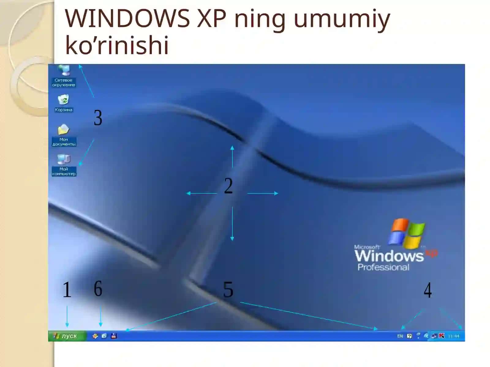 Pusktugmasibo’limlari 3