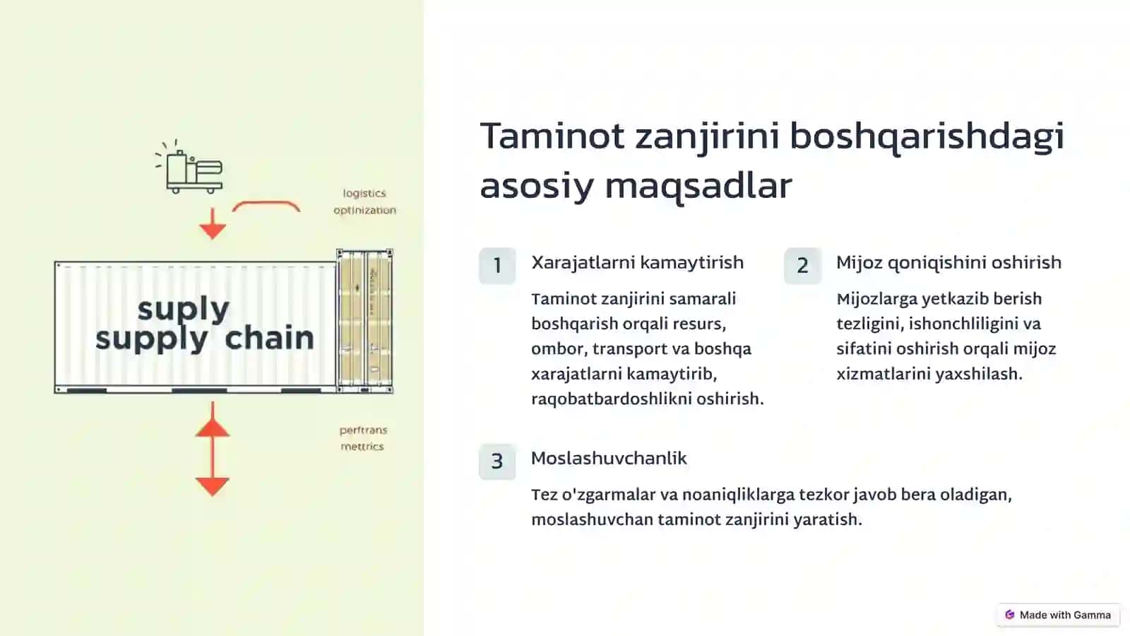 Taminot zanjirini boshqarish asoslari 3