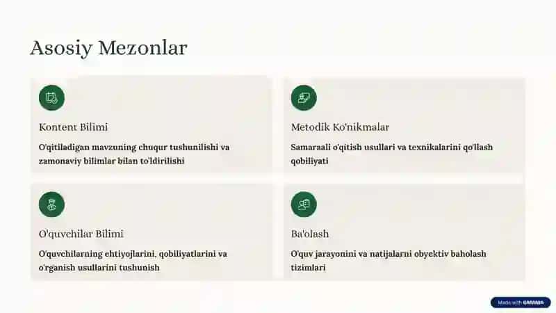Pedagogik Mahorat Mezonlari 3