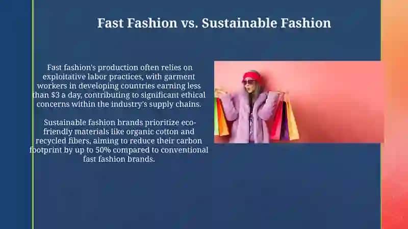 The Fashion Industry Landscape 3