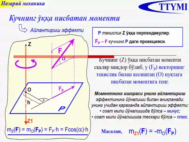 Жуфт кучлар системасиРЕЖА 3