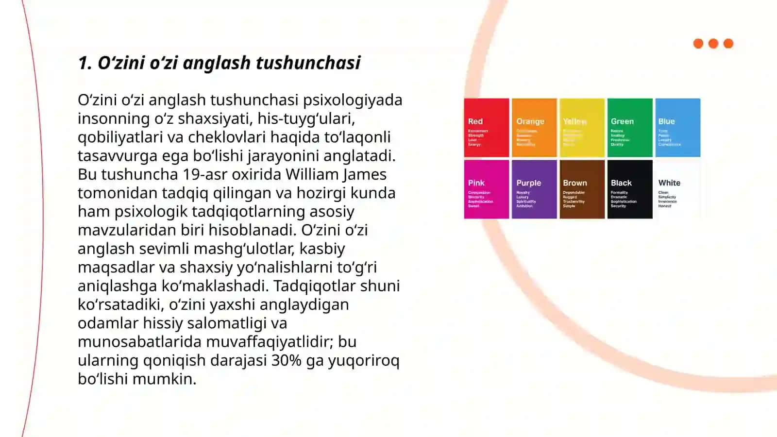 Oʻzini oʻzi anglash psixologiyasi 3