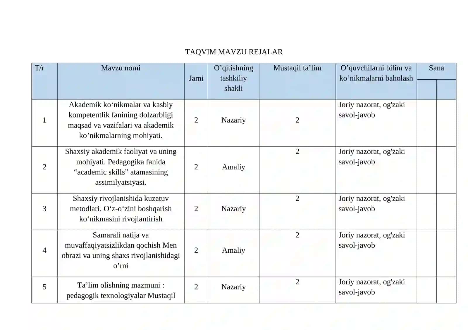 O'qituvchi materiallari: Buxgalteriya hisobi va audit 3