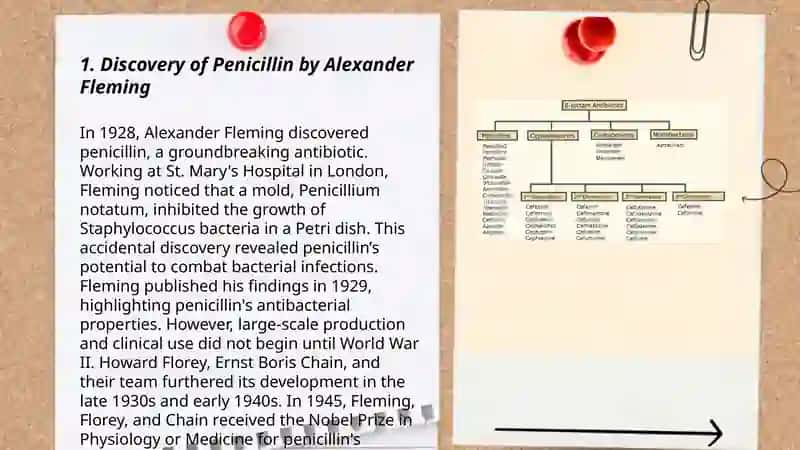 Tarixiy maʼlumotlar. Penitsillinni tarixi. Antibiotiklar 3