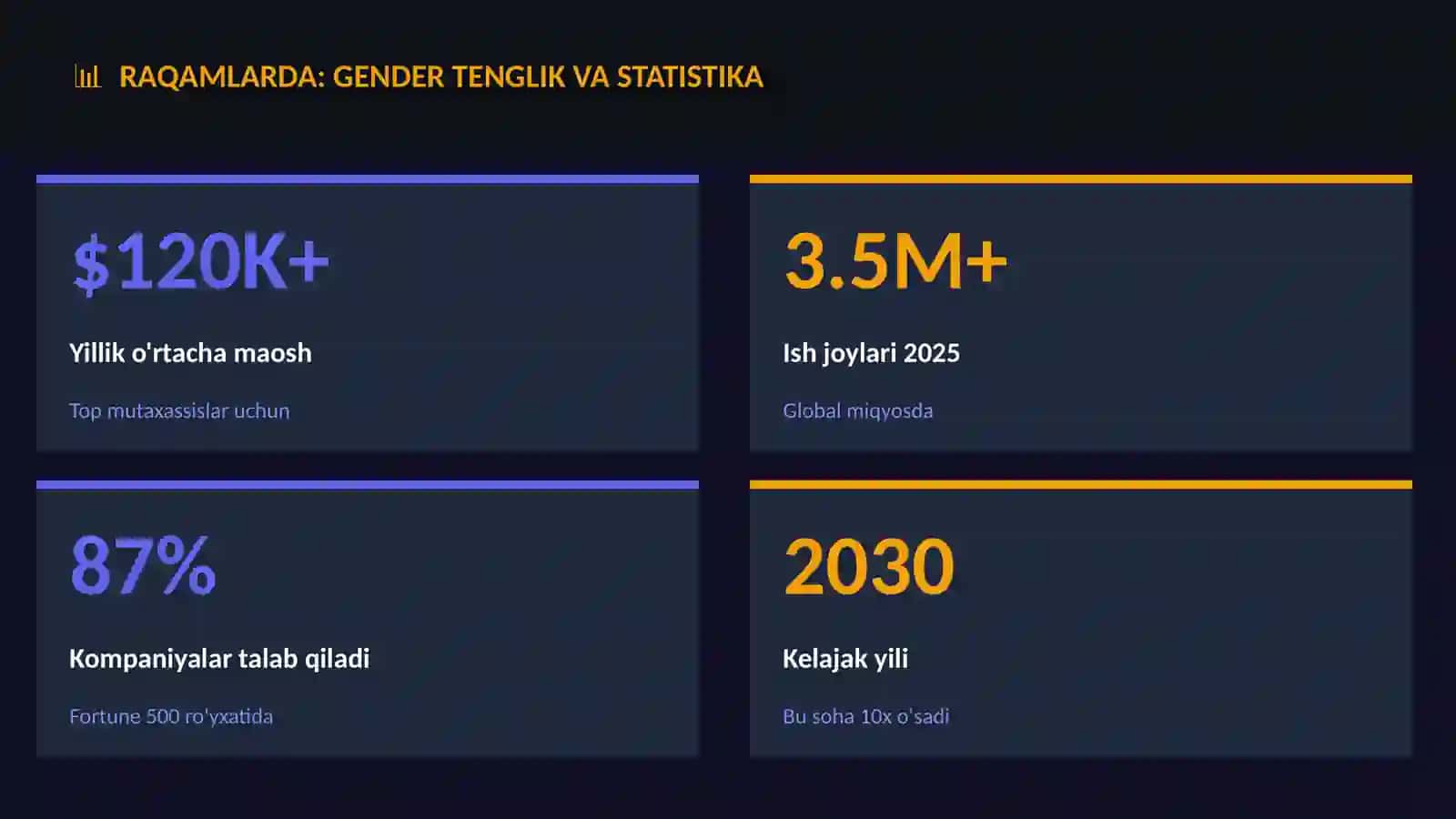 JAMIYAT VA DUNYO 3