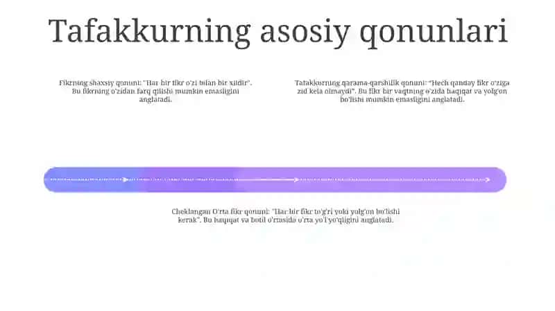 Tafakkurning Mantiqiy Shakllari Va Qonunlari 3