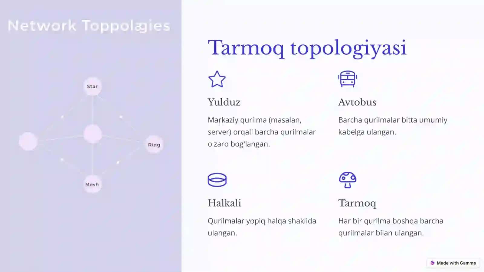 Tarmoqlar dunyosiga sayohat 3
