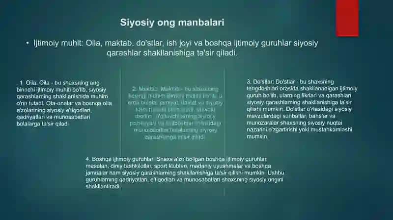 Siyosiy Ong tushunchalar 3