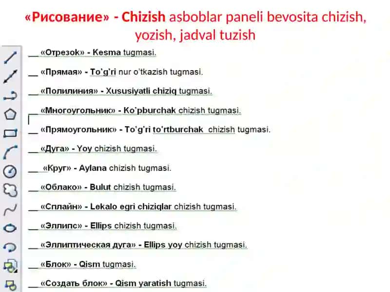 AutoCAD Dasturini Uskunalar Paneli 3