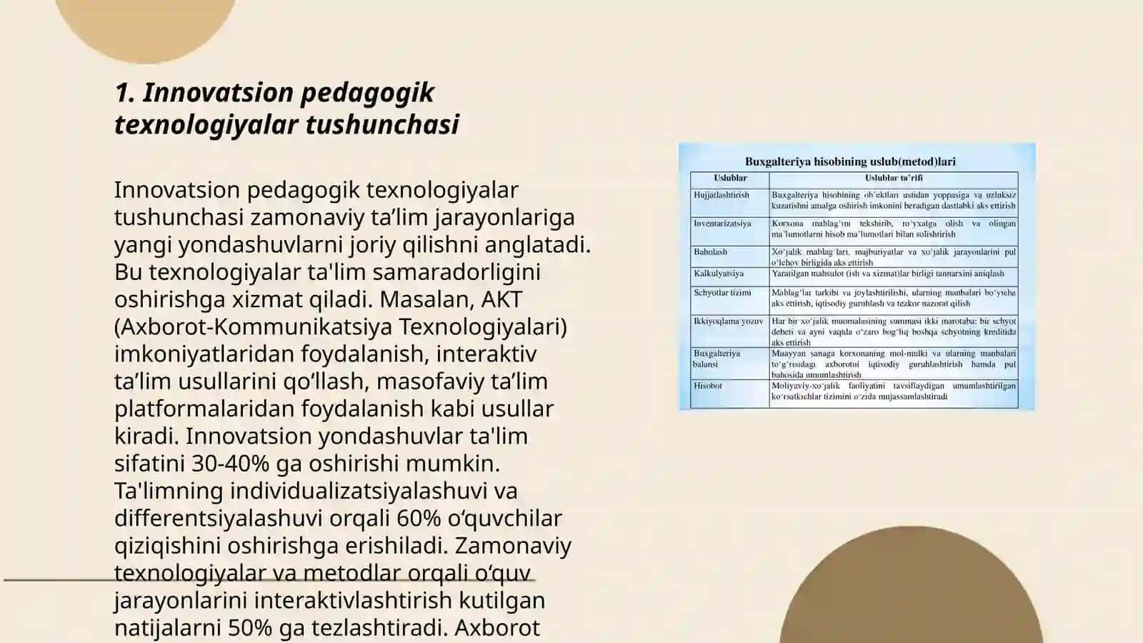 Innavatsion pedagogik texnologiyalar va ulardan fizik va astranomiya talimda foydalanish shakllari. Mohiyati va mazmuni 3