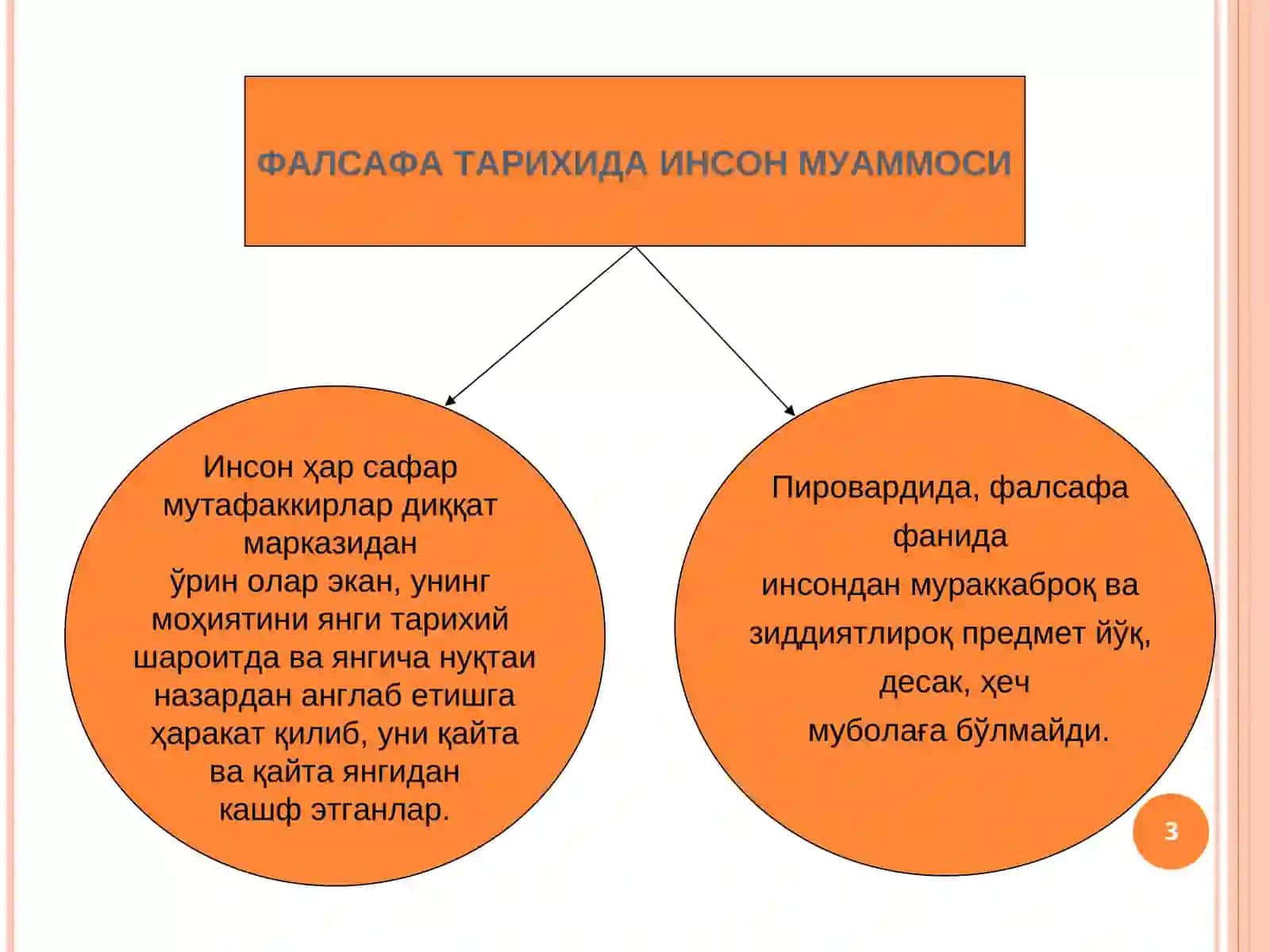 ИНСОН ФАЛСАФИЙ МУАММО СИФАТИДА 3