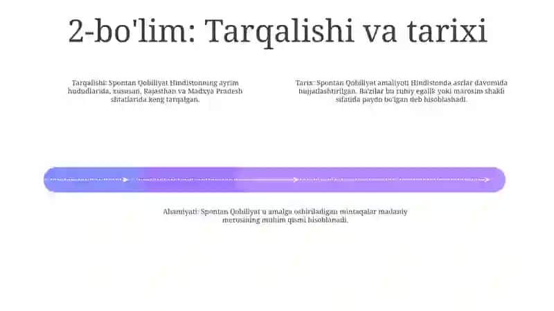 Spontan Qobiliyat 3