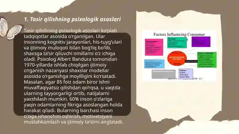 Tasir qilish psixologiyasi turlari va usullari 3