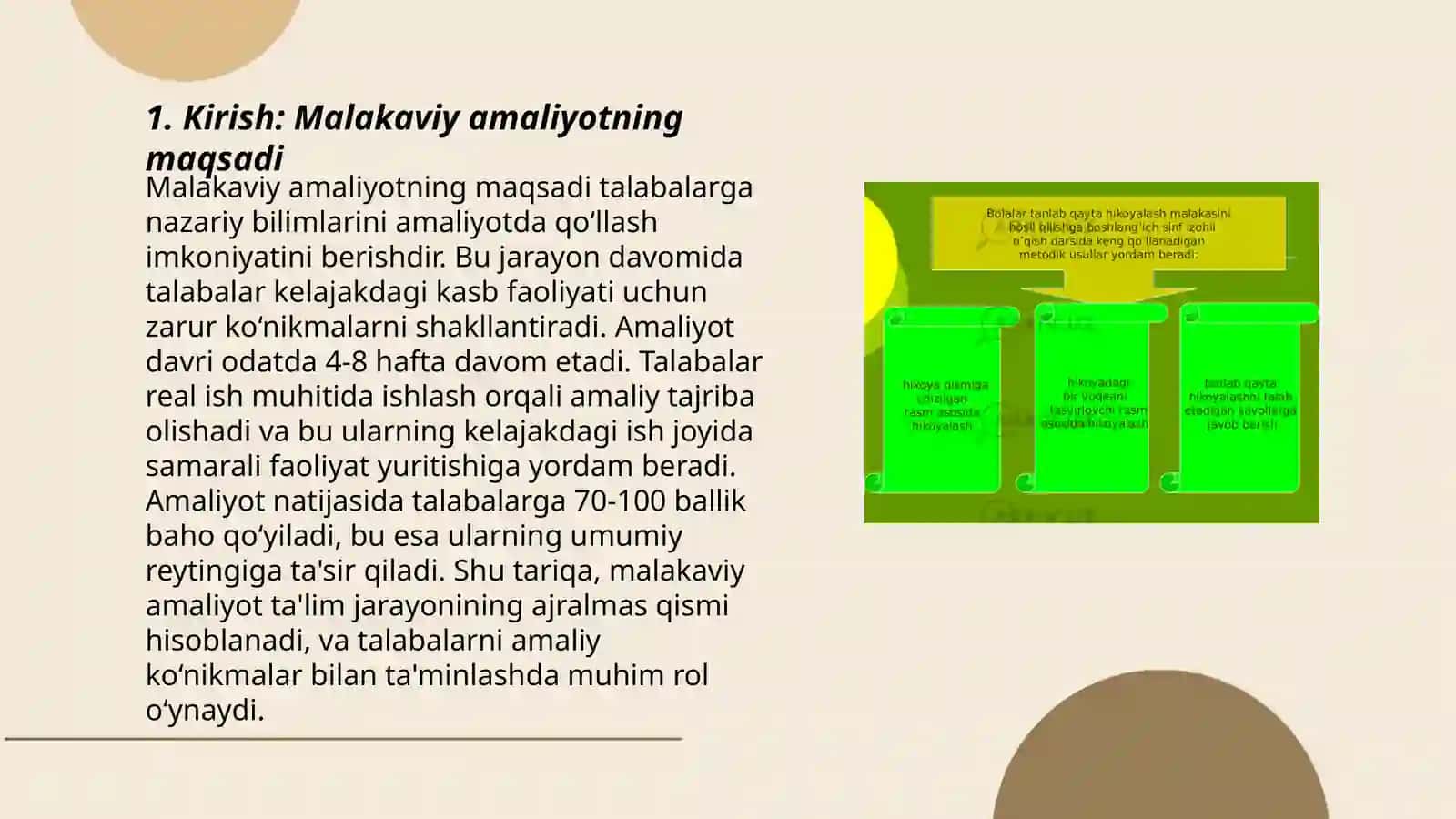 Malakaviy amaliyot boʻyicha taqdimot 3