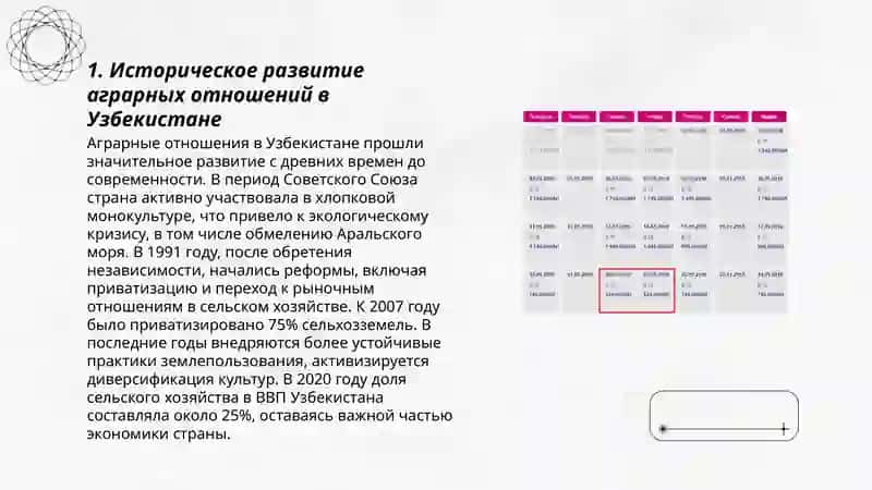 Аграрные отношения и агробизнес в Узбекистане 3