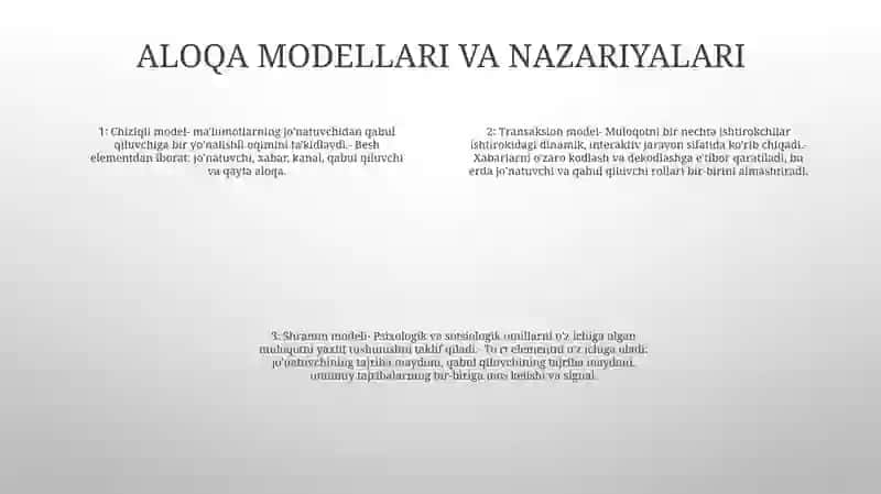 Shaxslararo Muloqot 3