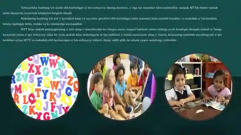 Maktabgacha talim tashkiloti bilanmaktab aloqasining shakllari 3