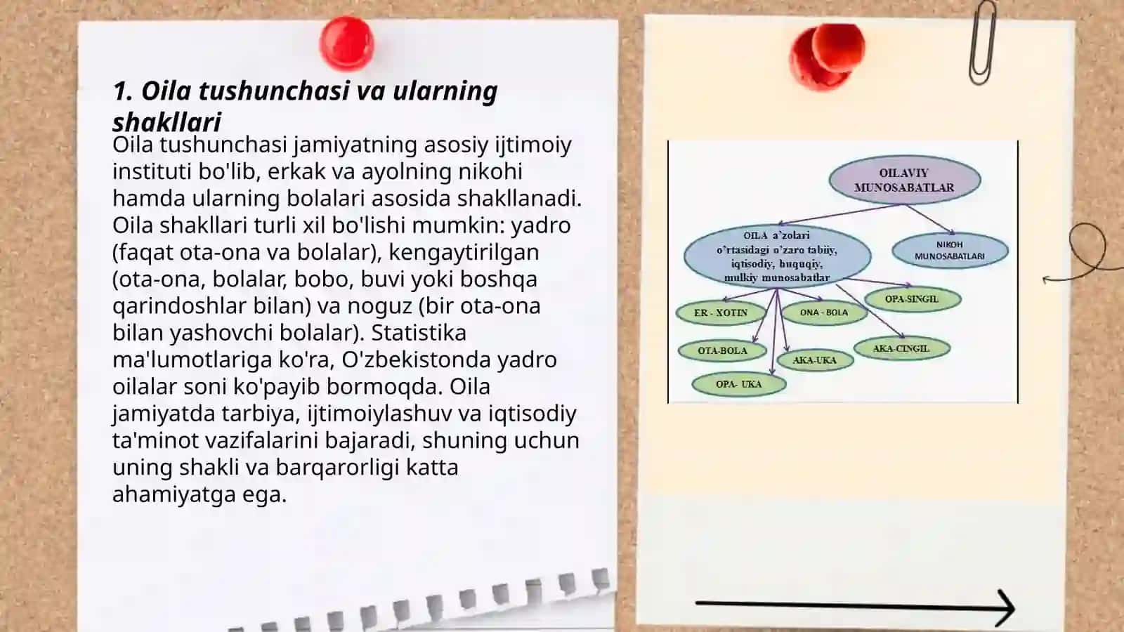 Oila va uning asosiy funksiyalari 3