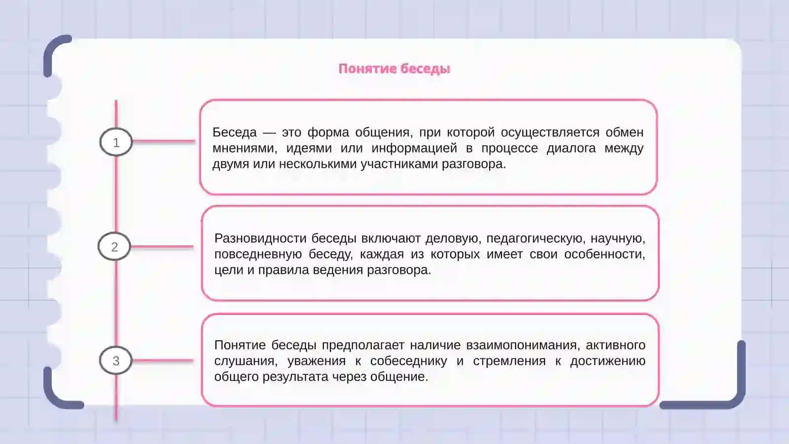 Беседа и ее разновидности 3