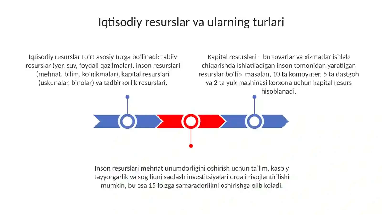 Iqtisodiy resurslar va tanlov asoslari 3
