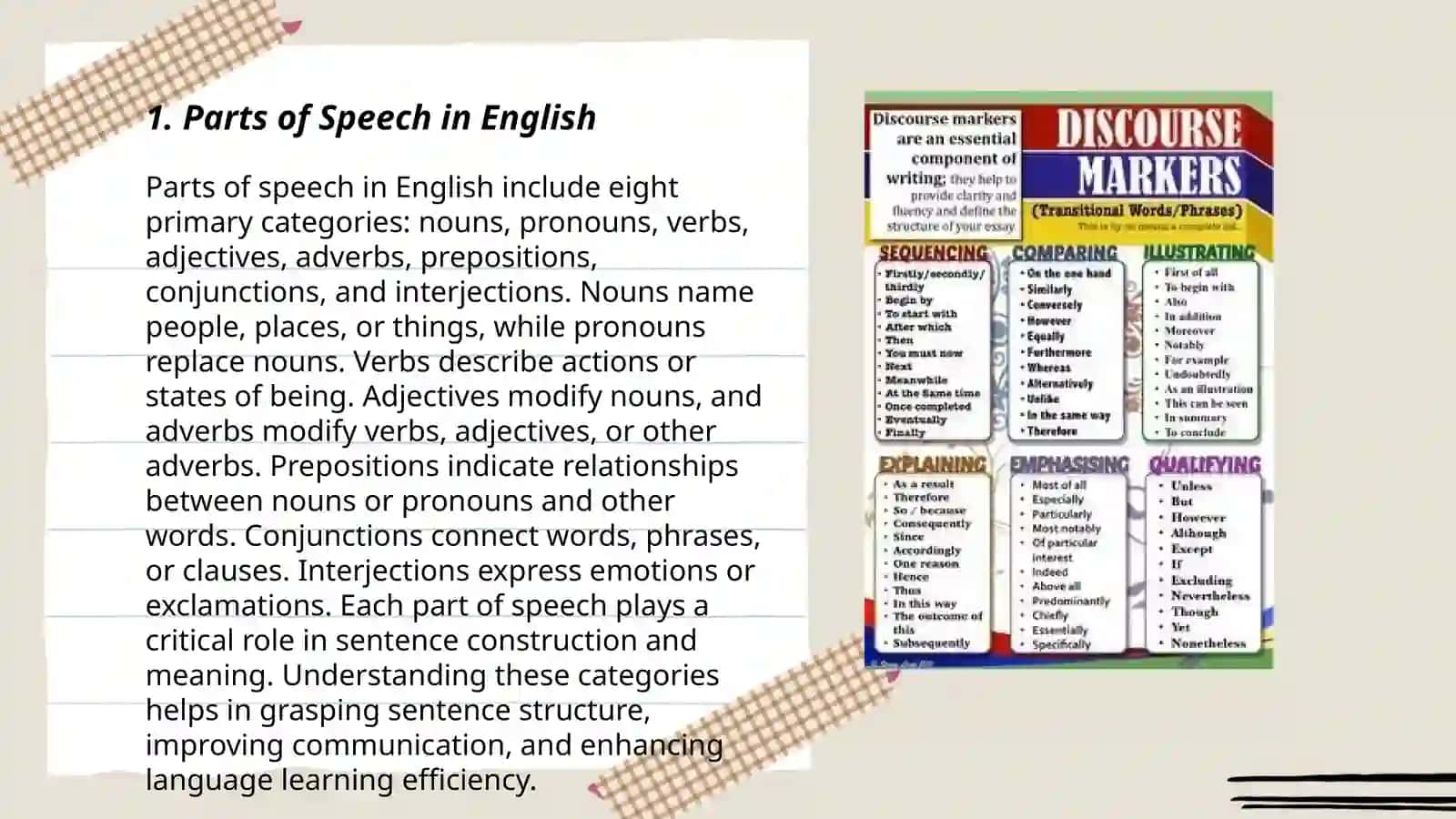 Grammar and the spoken discourse 3