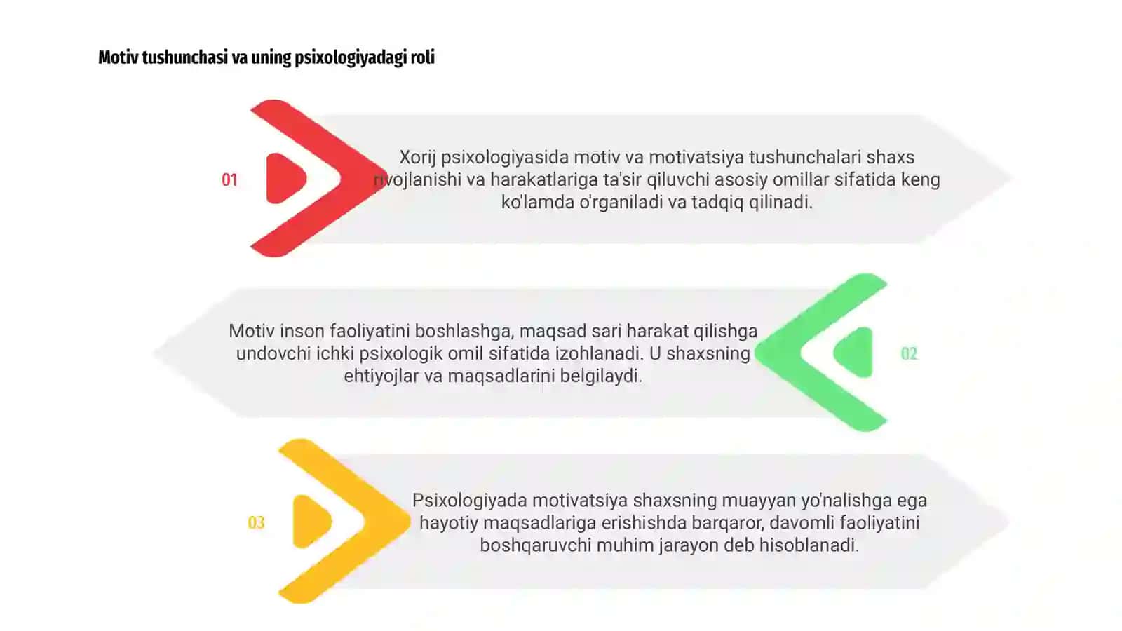 Xorij psixologiyasida motiv va motivatsiya muammosi 3