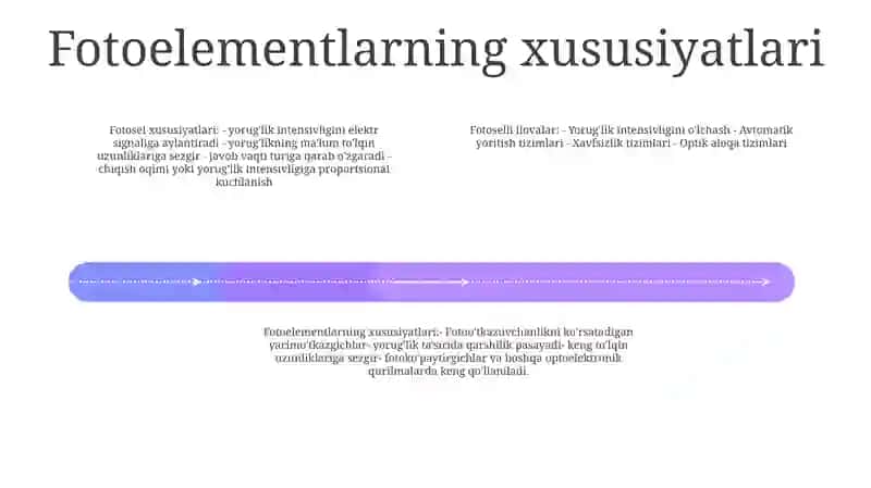Fotoelementlar Va Ularning QoʻLlanilishi 3