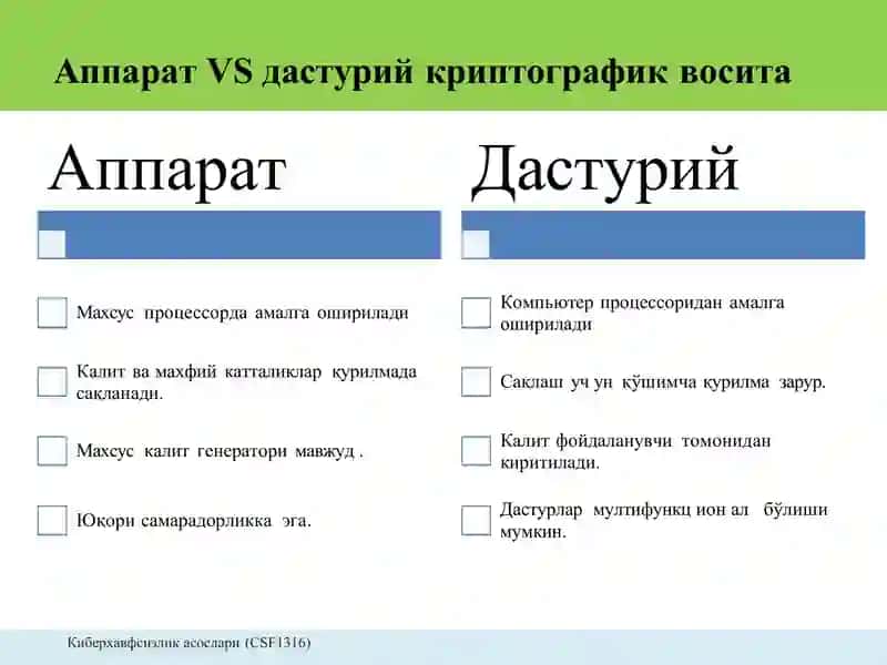 Криптографик восита 3