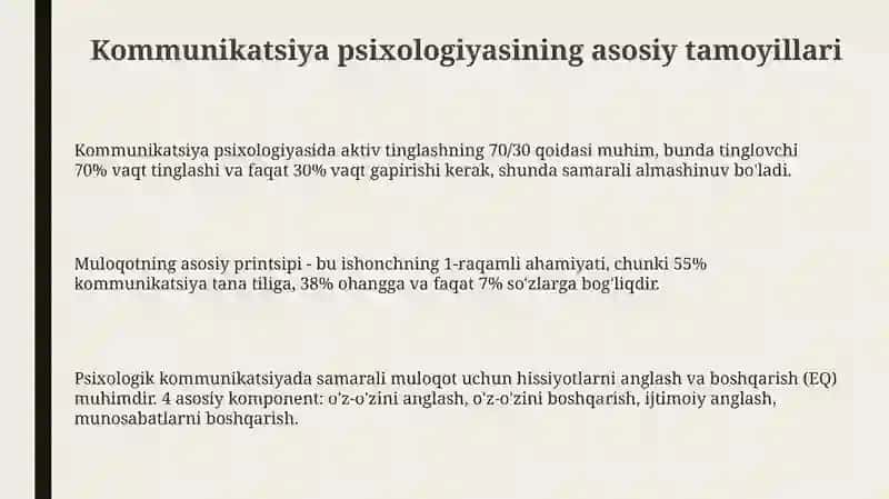 Muloqot psixologiyasi 3