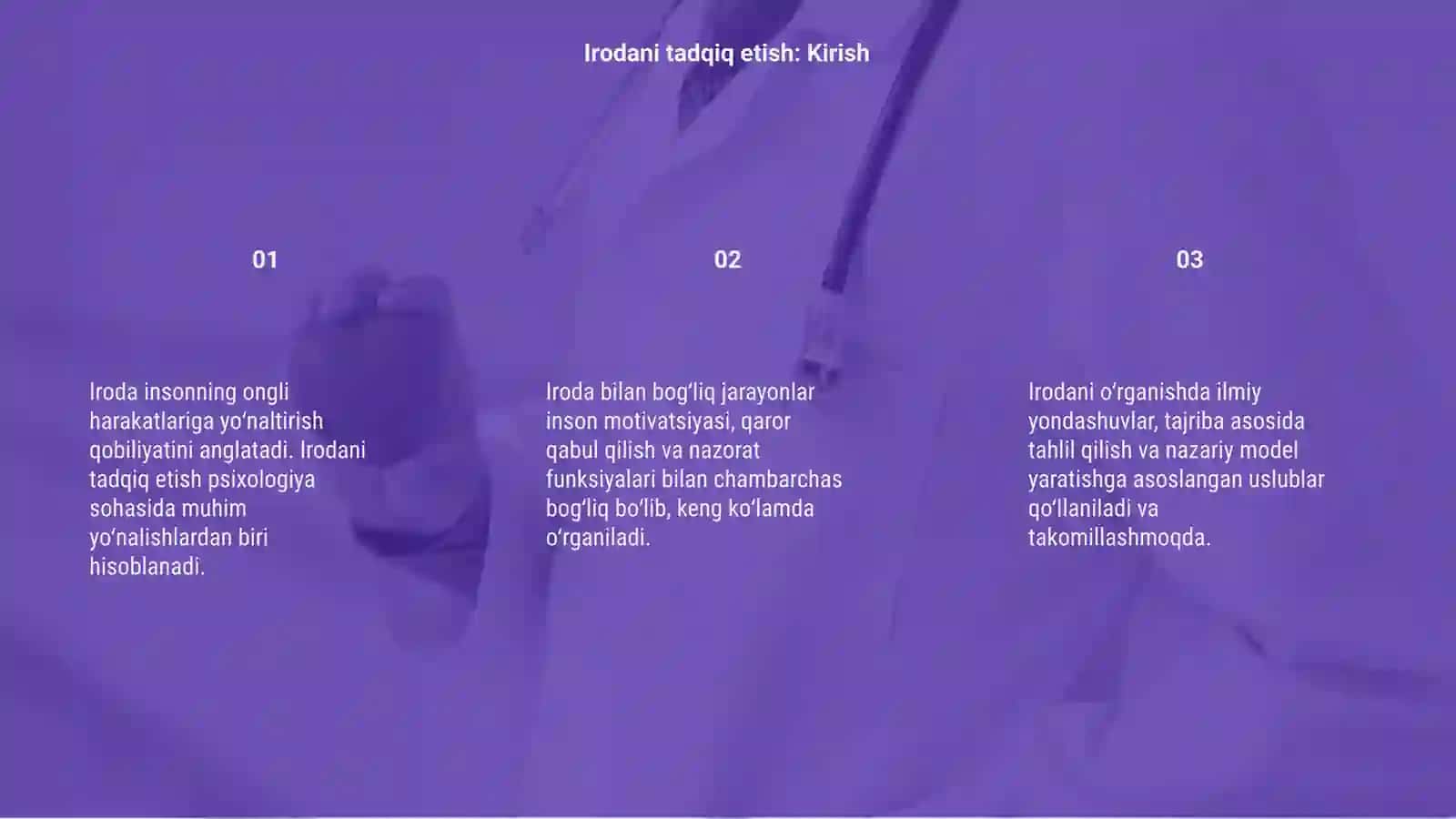 Irodani tadqiq etishdagi yondashuvlar 3